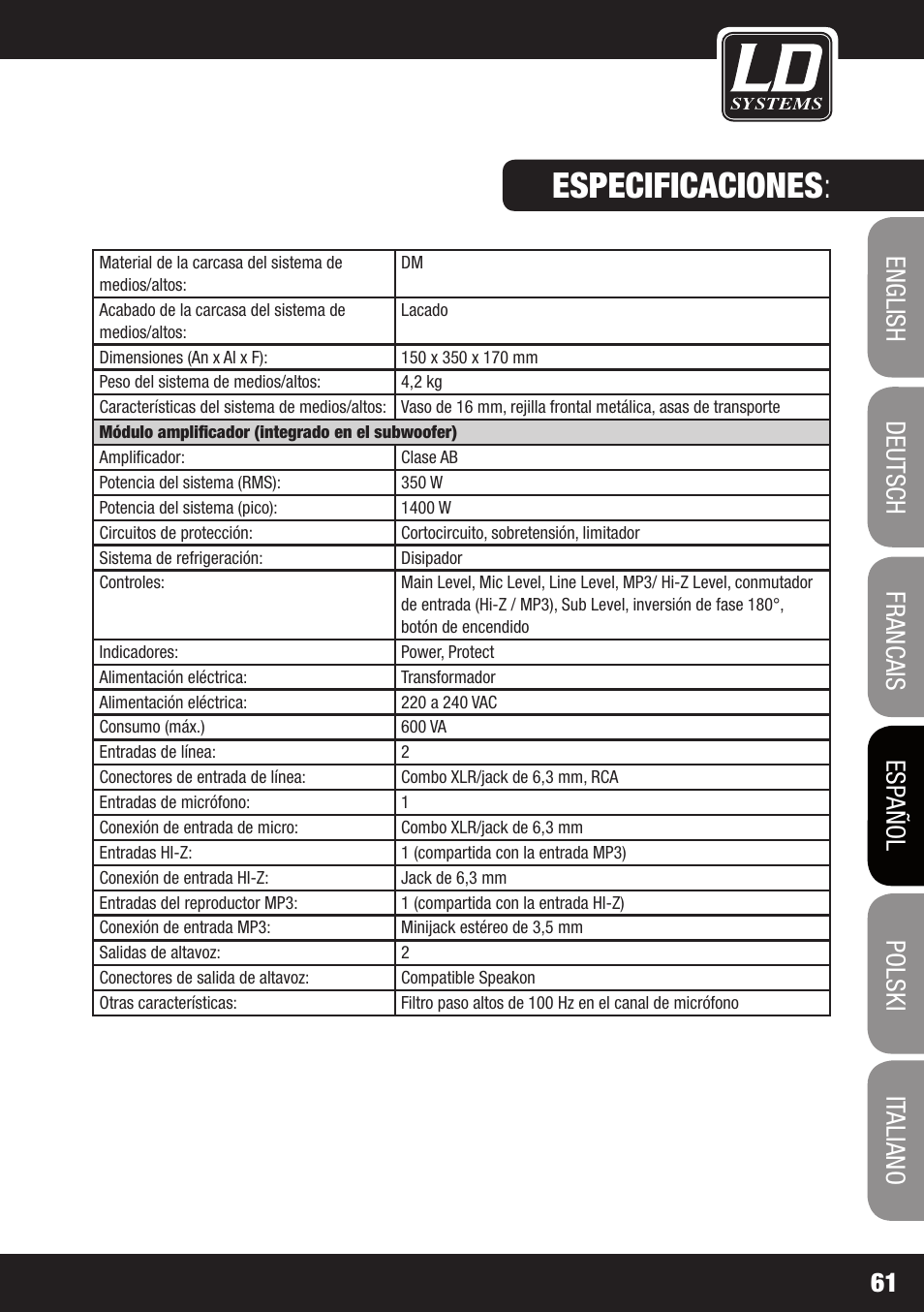 Especificaciones | LD Systems DAVE 8 ROADIE User Manual | Page 61 / 100