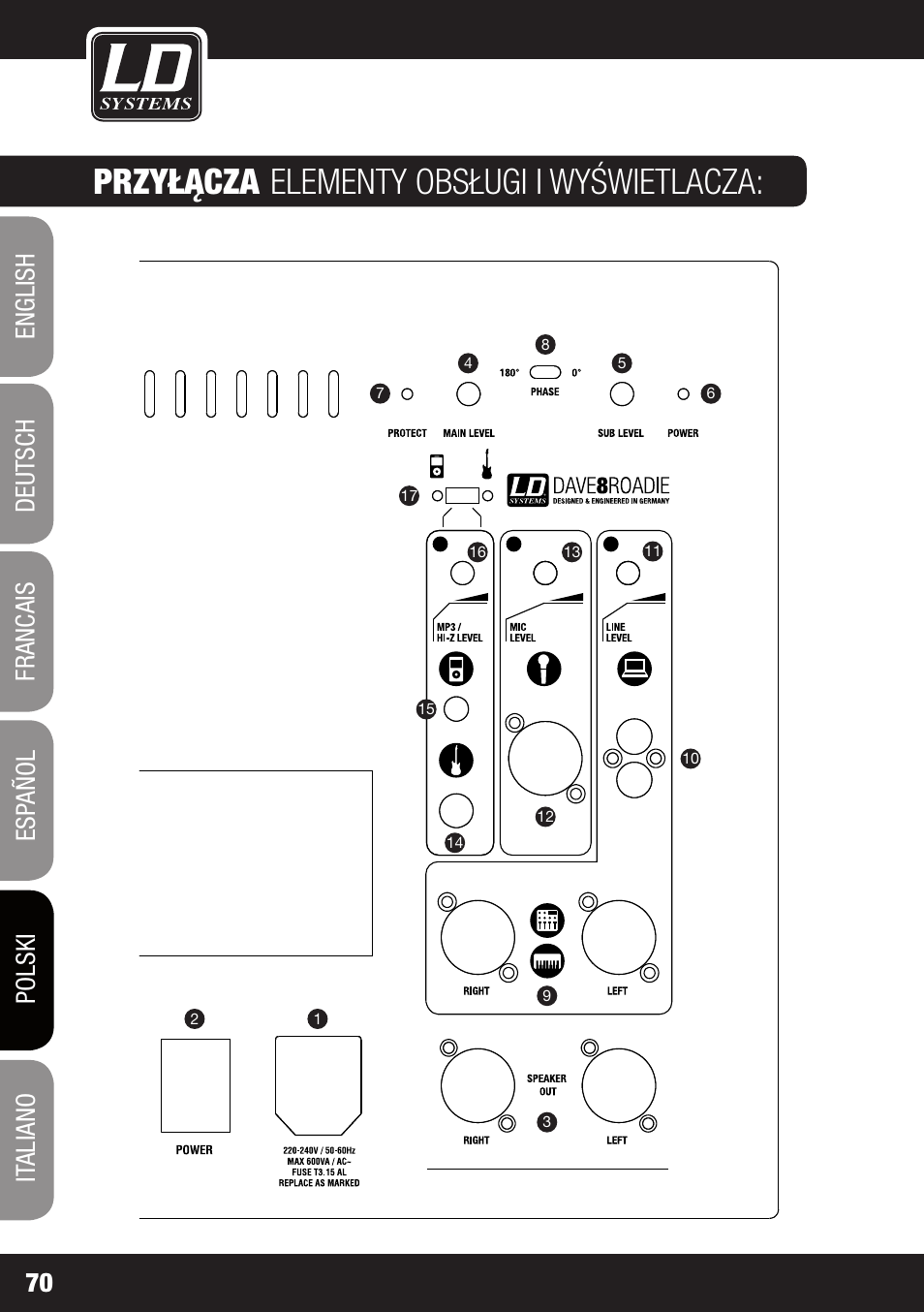 Przyłącza, Elementy obsługi i wyświetlacza | LD Systems DAVE 8 ROADIE User Manual | Page 70 / 100