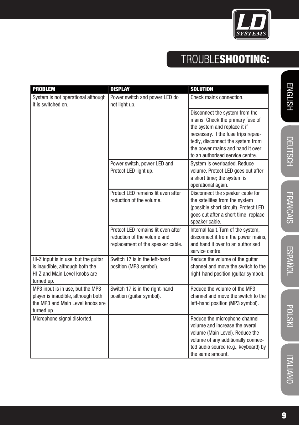 LD Systems DAVE 8 ROADIE User Manual | Page 9 / 100