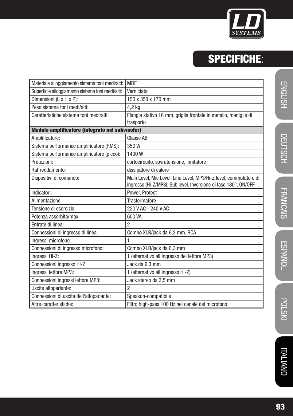 Specifiche | LD Systems DAVE 8 ROADIE User Manual | Page 93 / 100