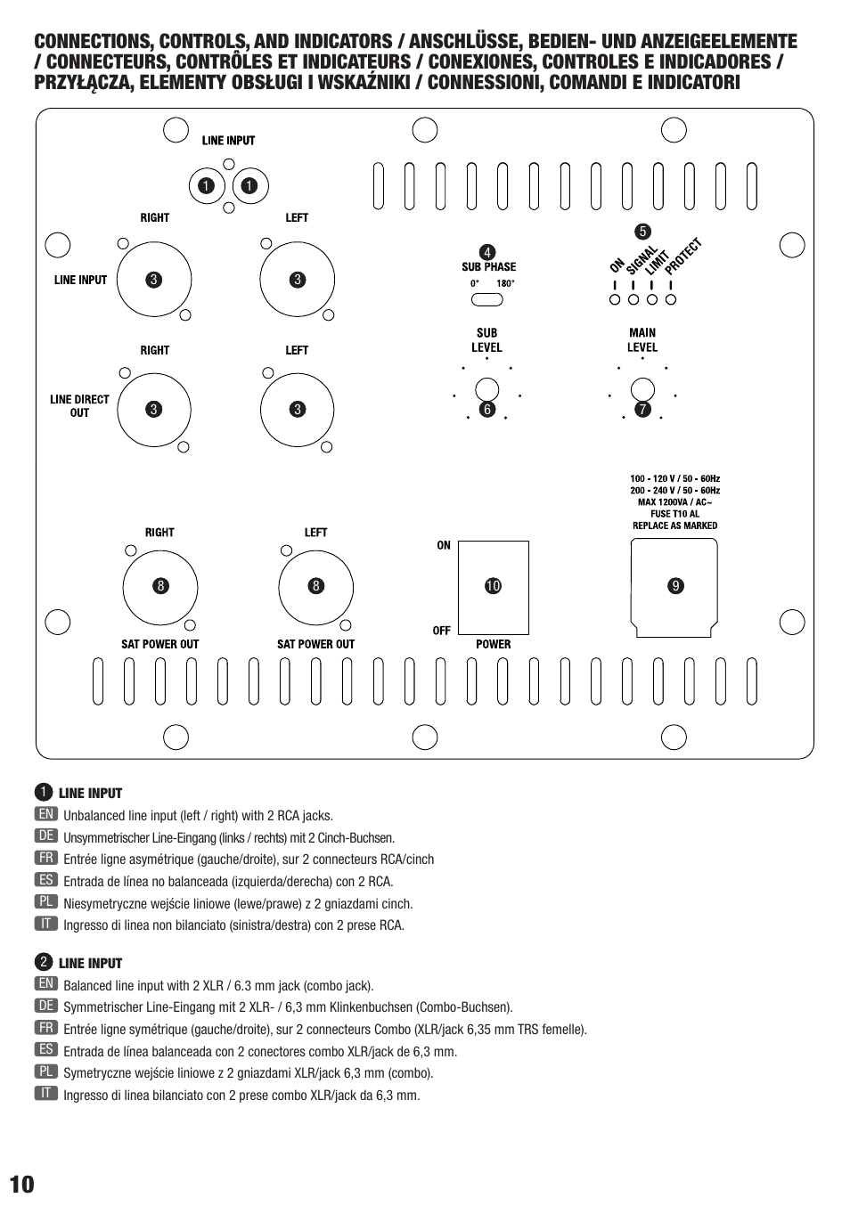 LD Systems DAVE 18 G3 User Manual | Page 10 / 32