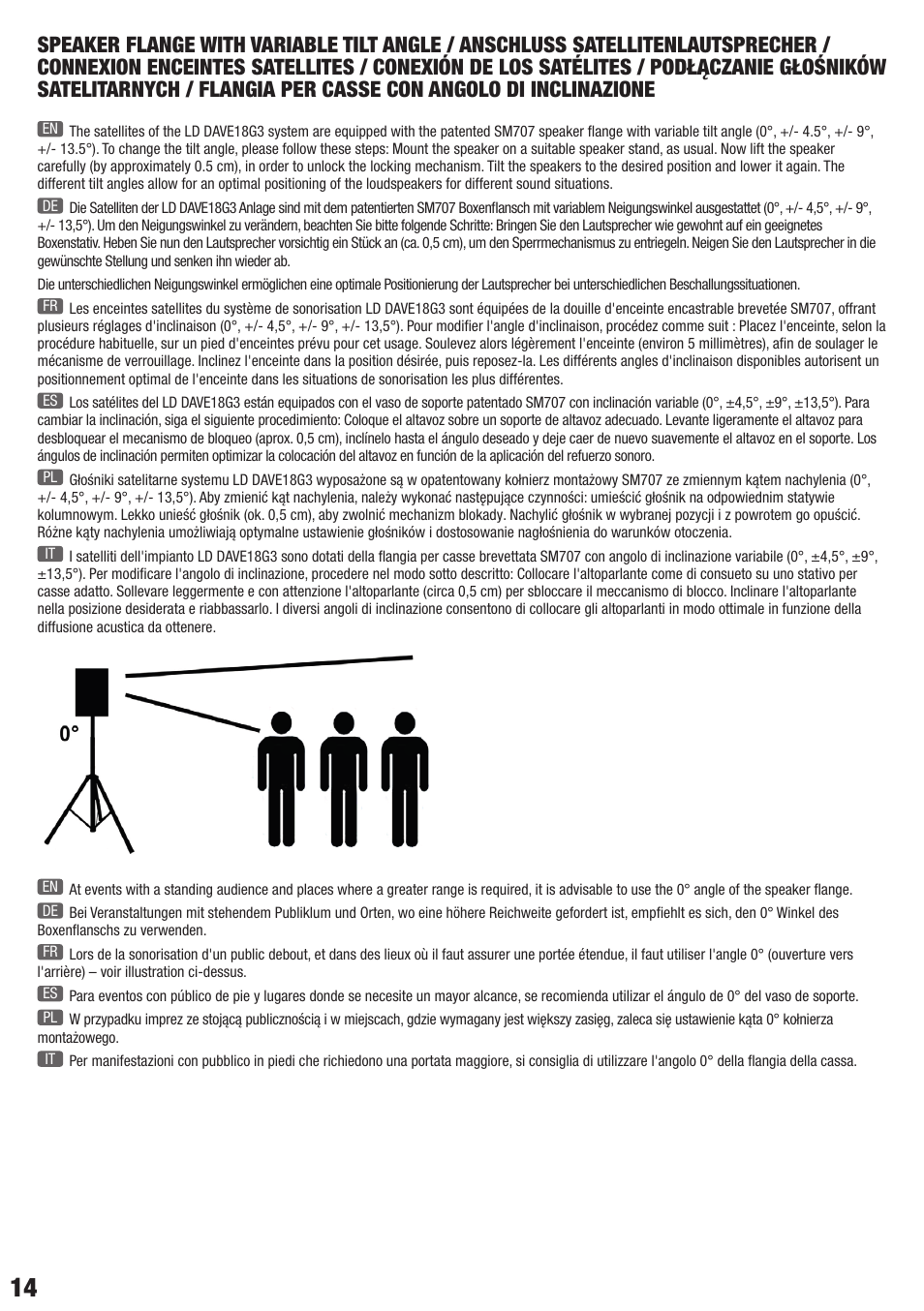 LD Systems DAVE 18 G3 User Manual | Page 14 / 32