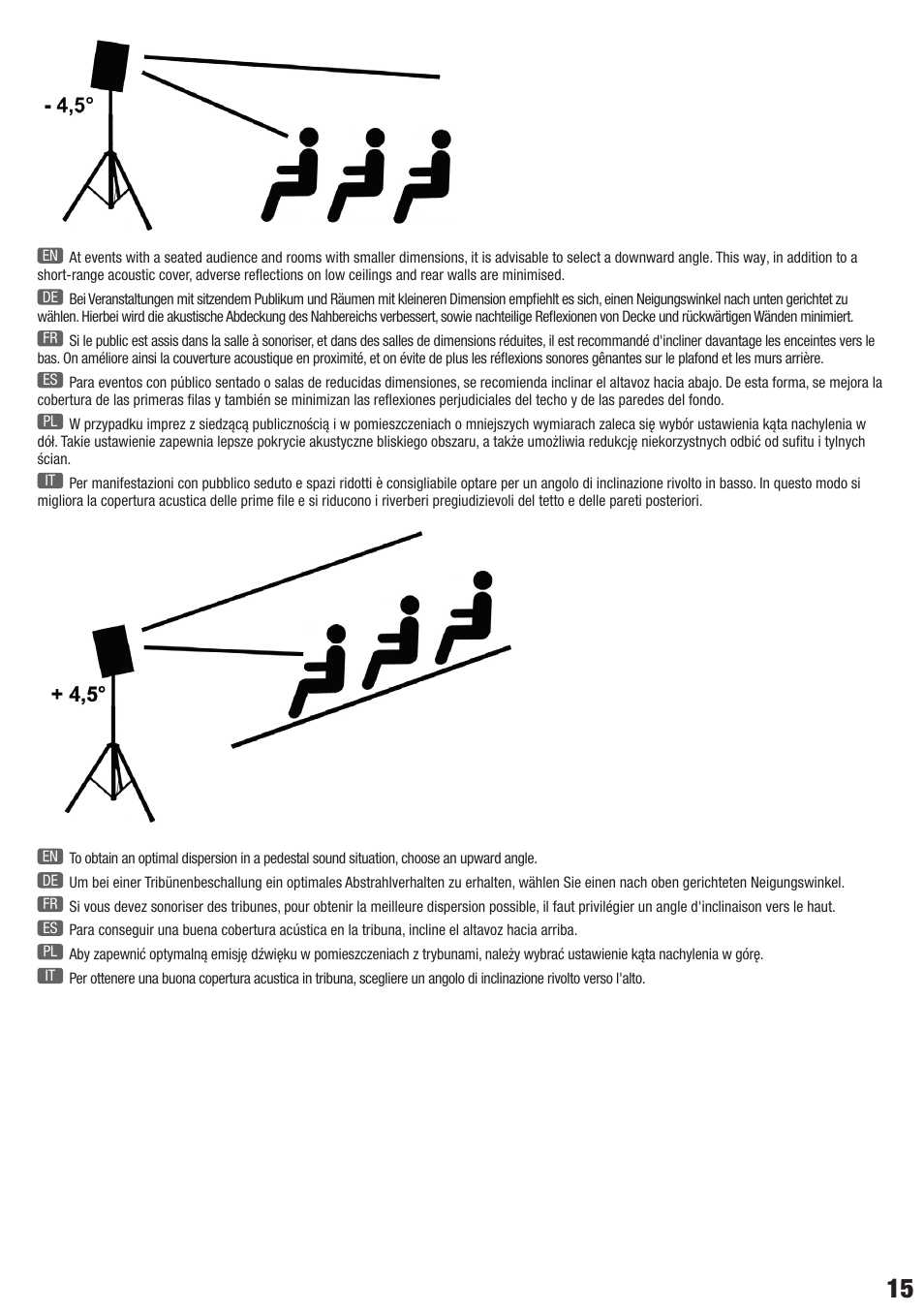 LD Systems DAVE 18 G3 User Manual | Page 15 / 32