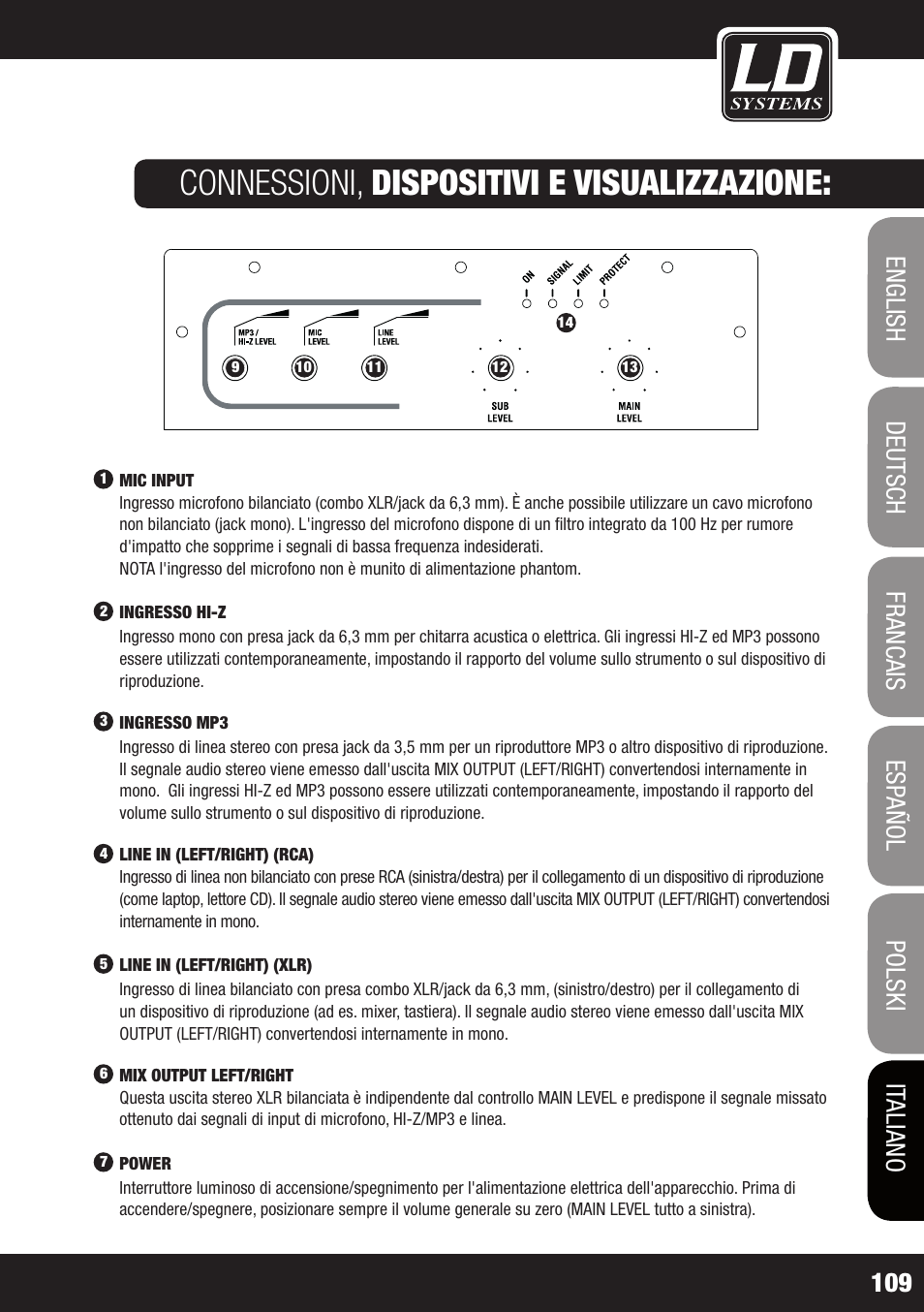 Connessioni, dispositivi e visualizzazione | LD Systems MAUI 11 MIX W User Manual | Page 109 / 124