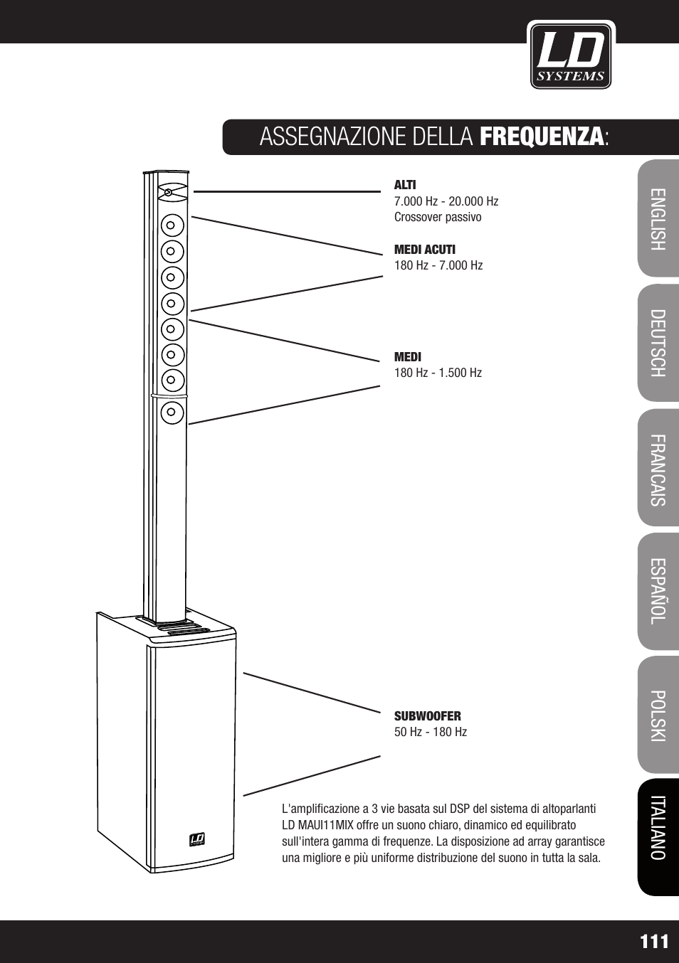 Assegnazione della frequenza | LD Systems MAUI 11 MIX W User Manual | Page 111 / 124