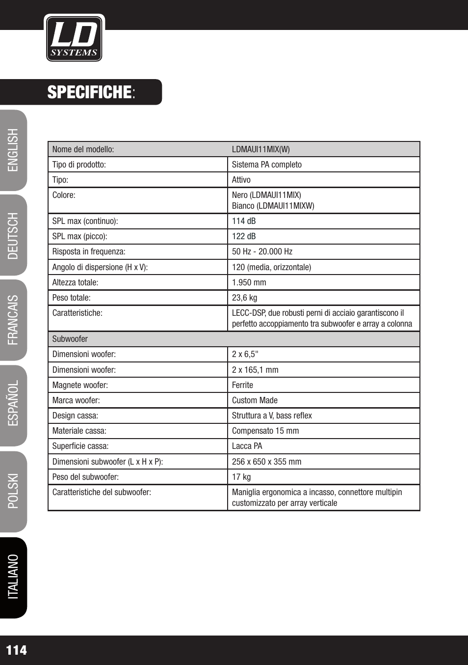 Specifiche | LD Systems MAUI 11 MIX W User Manual | Page 114 / 124