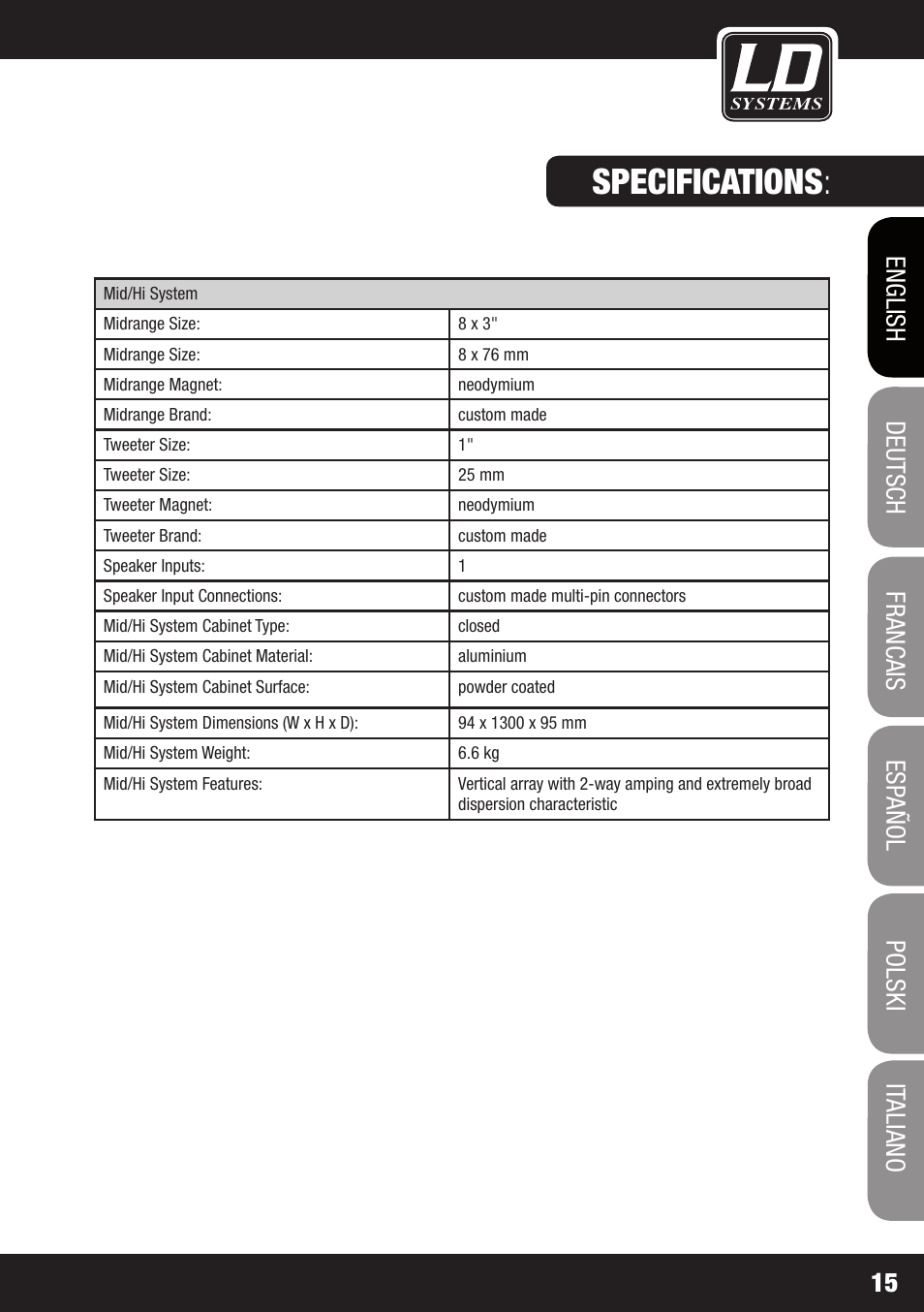 Specifications | LD Systems MAUI 11 MIX W User Manual | Page 15 / 124