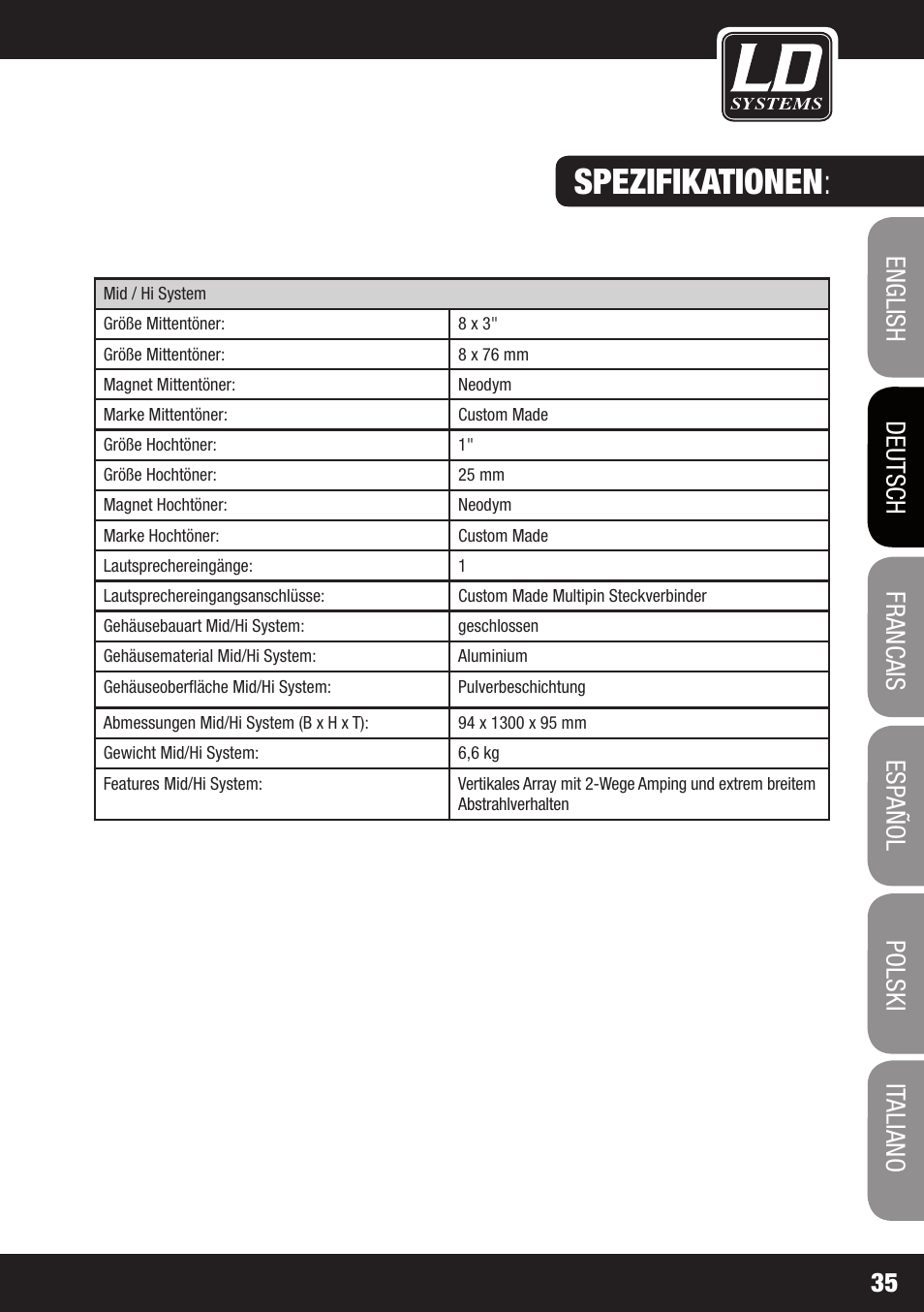 Spezifikationen | LD Systems MAUI 11 MIX W User Manual | Page 35 / 124