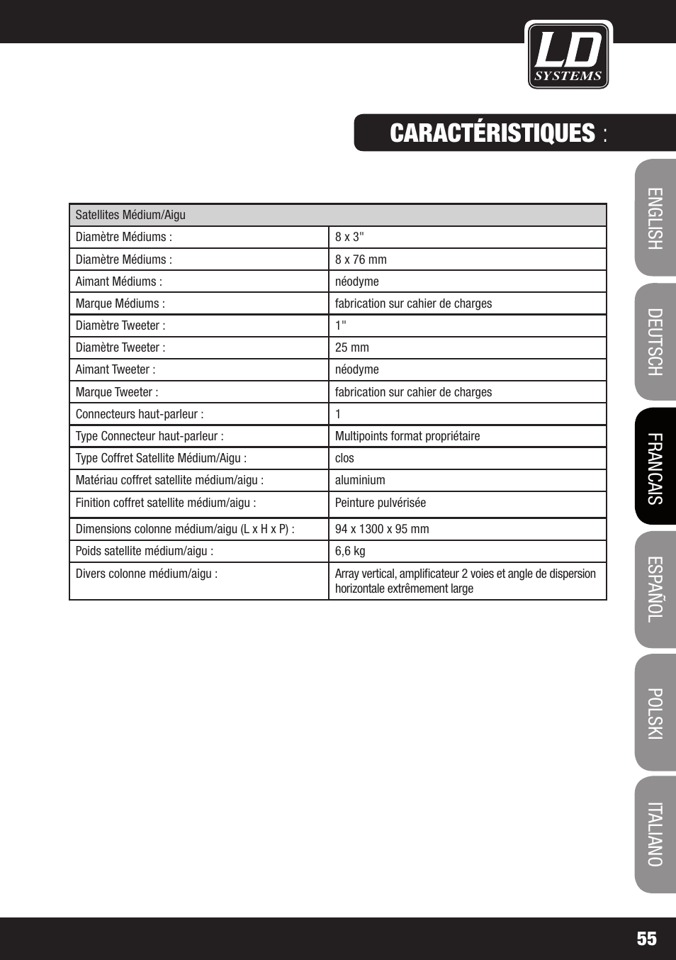 Caractéristiques | LD Systems MAUI 11 MIX W User Manual | Page 55 / 124