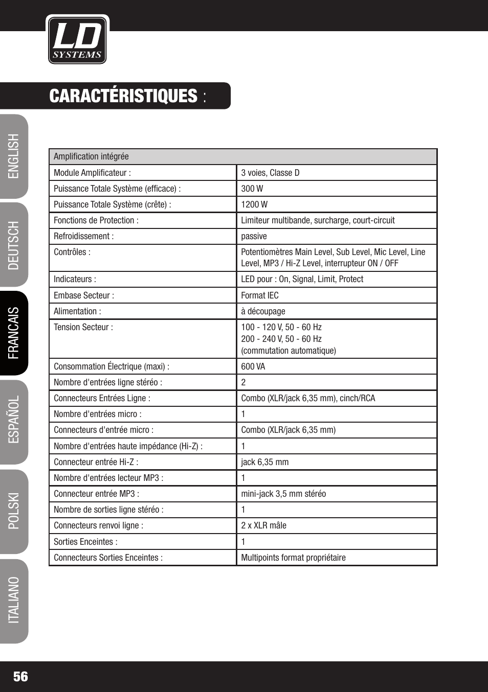 Caractéristiques | LD Systems MAUI 11 MIX W User Manual | Page 56 / 124