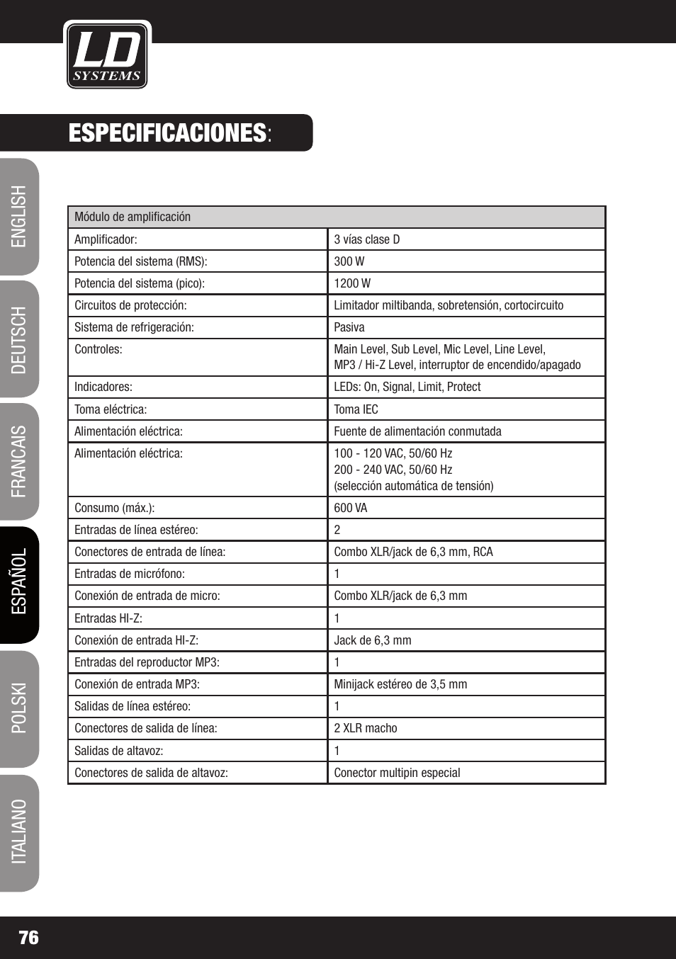 Especificaciones | LD Systems MAUI 11 MIX W User Manual | Page 76 / 124