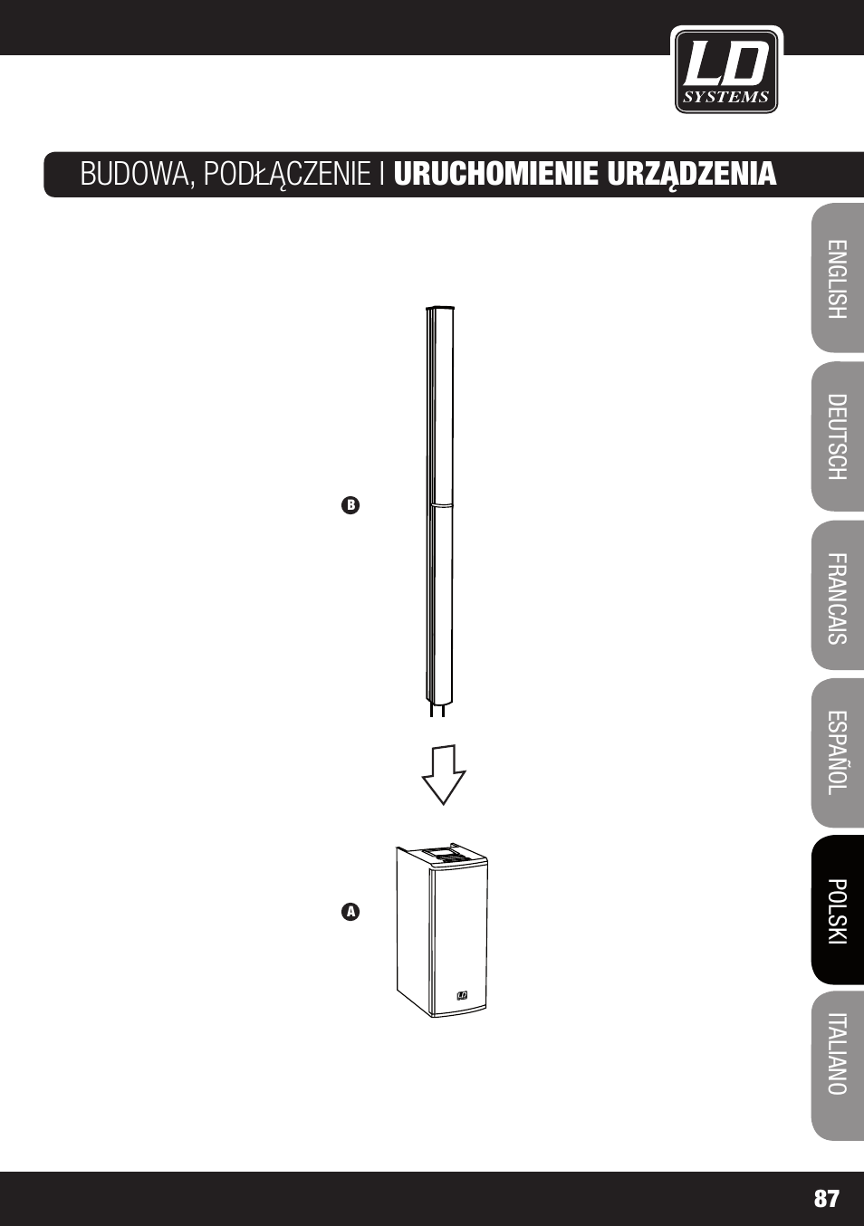 Budowa, podłączenie i uruchomienie urządzenia | LD Systems MAUI 11 MIX W User Manual | Page 87 / 124
