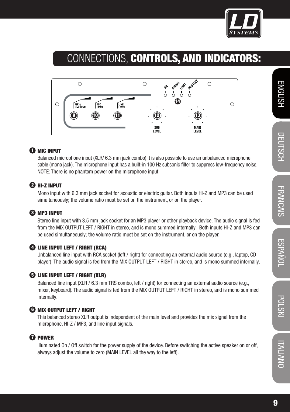 Connections, controls, and indicators | LD Systems MAUI 11 MIX W User Manual | Page 9 / 124
