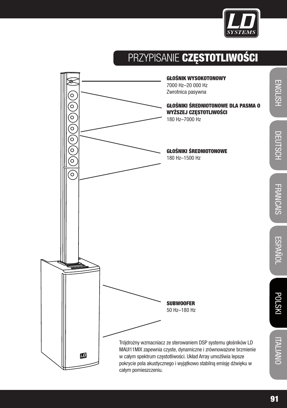 Przypisanie częstotliwości | LD Systems MAUI 11 MIX W User Manual | Page 91 / 124