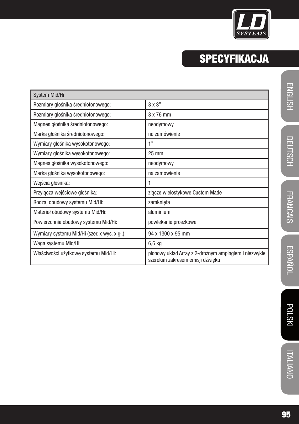 Specyfikacja | LD Systems MAUI 11 MIX W User Manual | Page 95 / 124