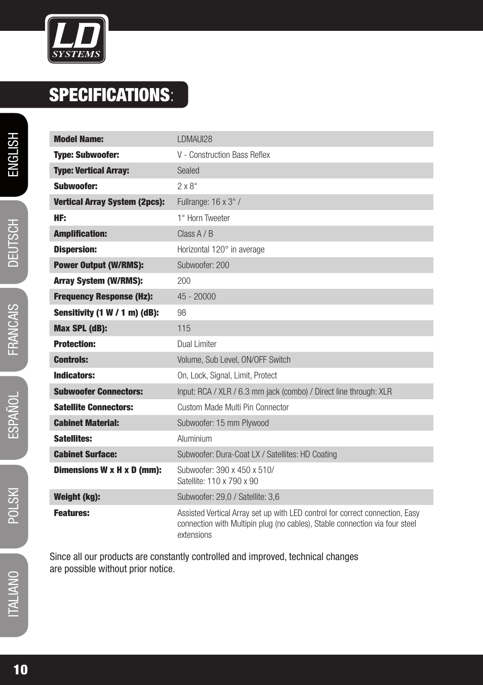 Specifications | LD Systems MAUI 28 W User Manual | Page 10 / 74