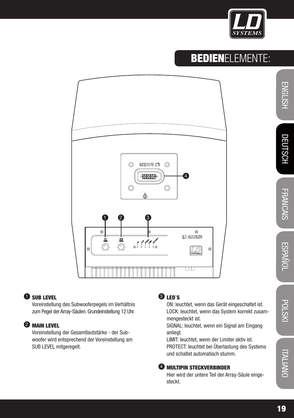 Bedien elemente | LD Systems MAUI 28 W User Manual | Page 19 / 74