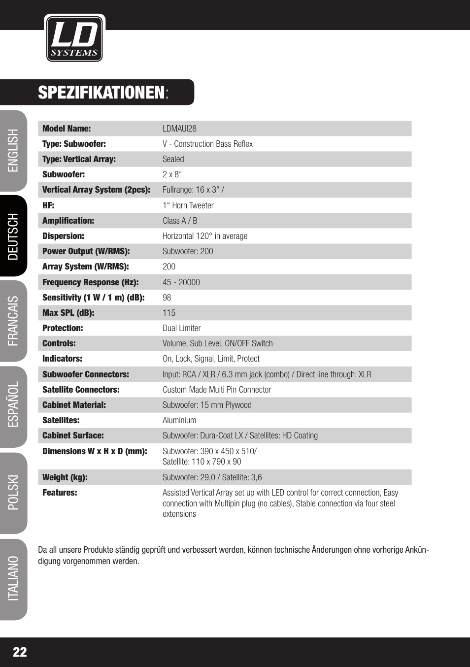 Spezifikationen | LD Systems MAUI 28 W User Manual | Page 22 / 74