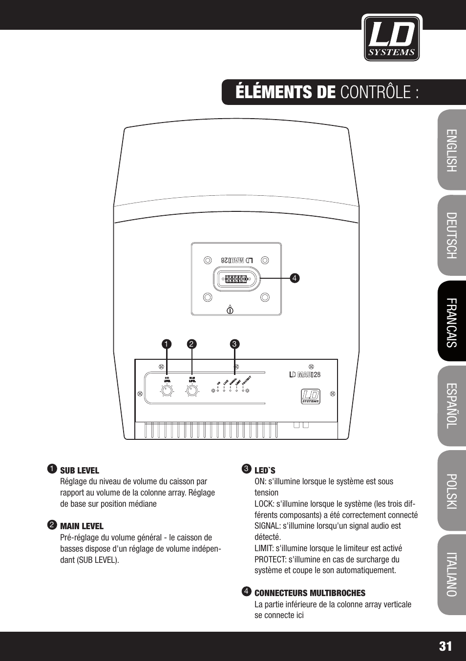 Éléments de contrôle | LD Systems MAUI 28 W User Manual | Page 31 / 74