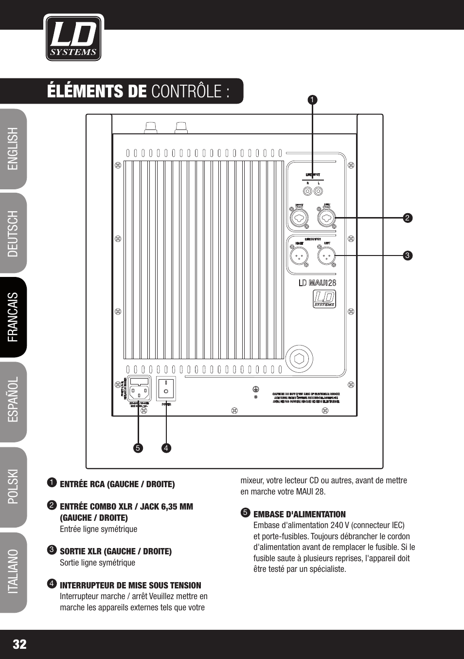 Éléments de contrôle | LD Systems MAUI 28 W User Manual | Page 32 / 74