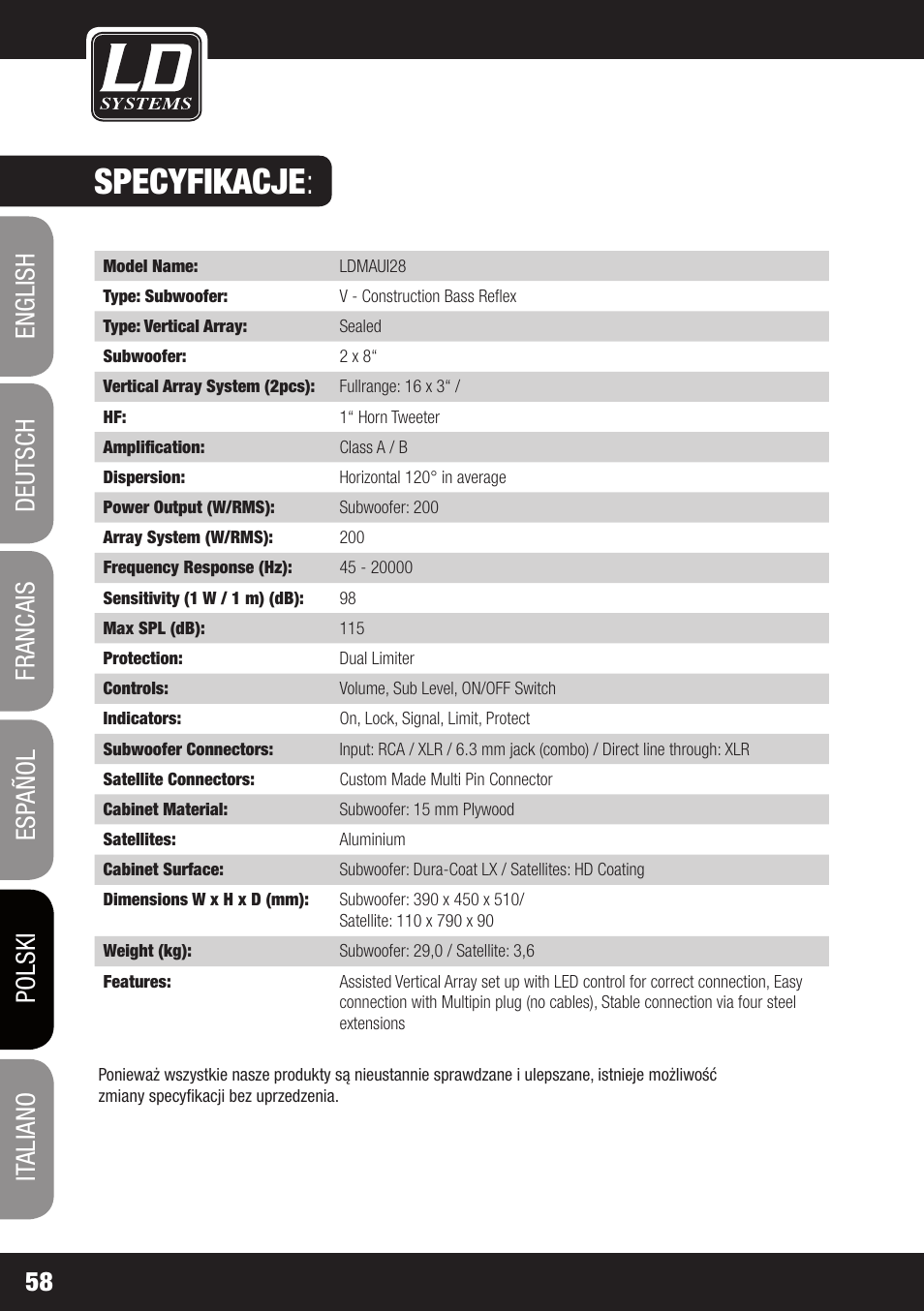 Specyfikacje | LD Systems MAUI 28 W User Manual | Page 58 / 74
