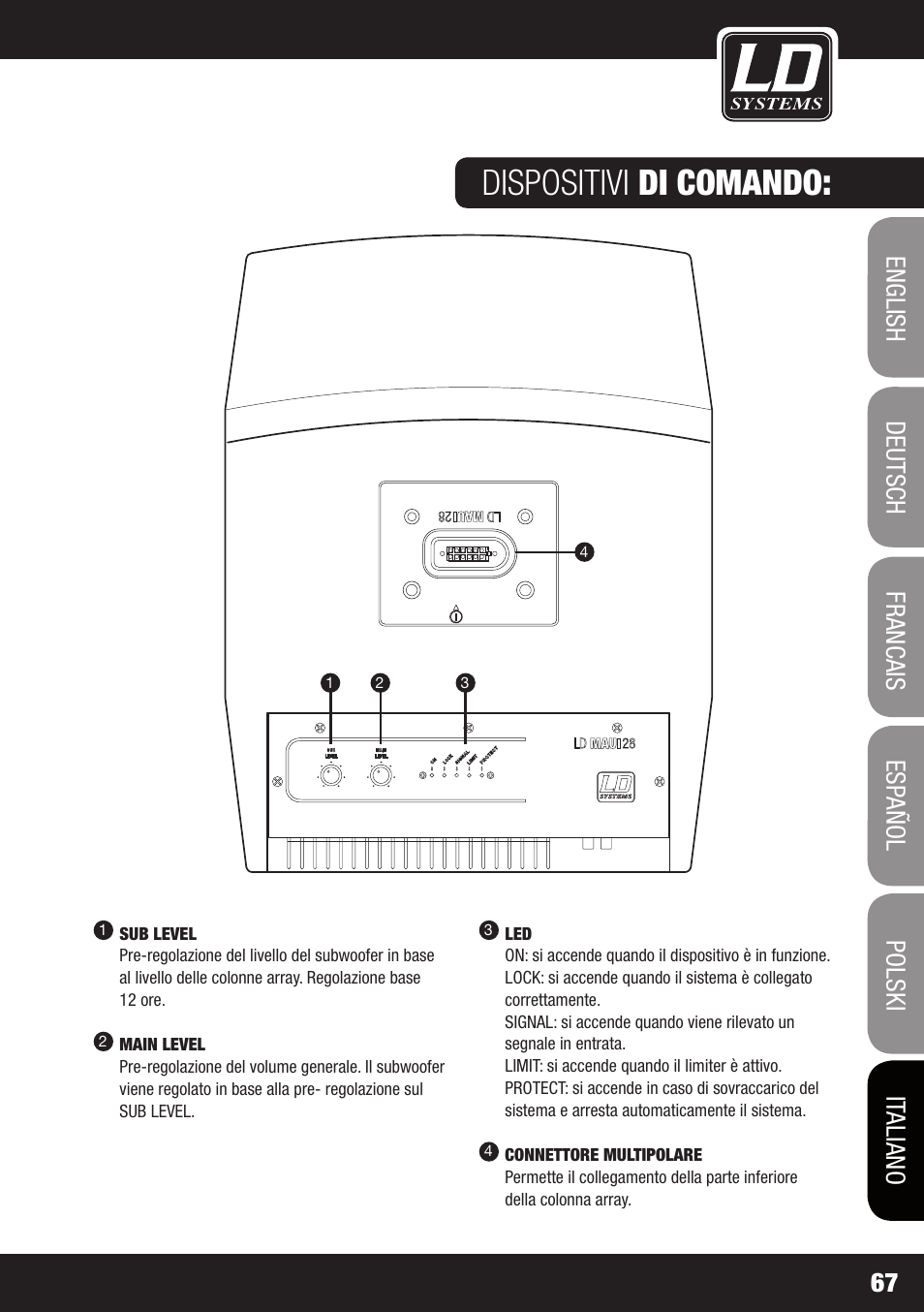 Dispositivi di comando | LD Systems MAUI 28 W User Manual | Page 67 / 74