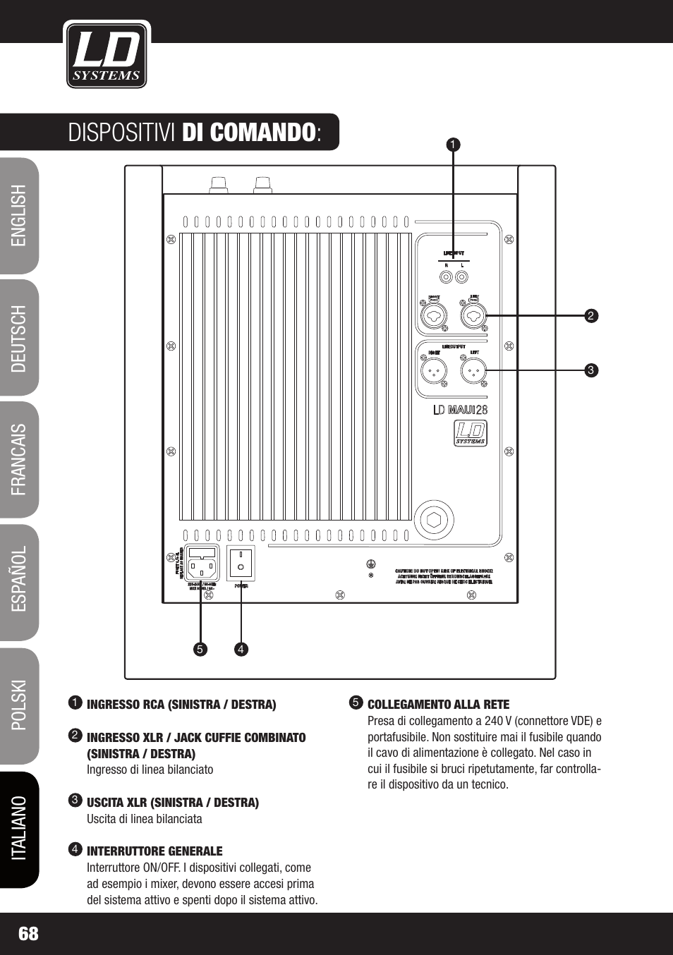 Dispositivi di comando | LD Systems MAUI 28 W User Manual | Page 68 / 74
