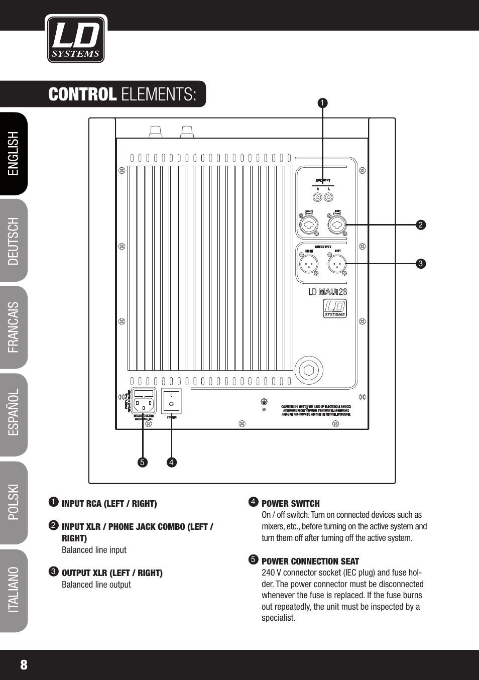 Control elements | LD Systems MAUI 28 W User Manual | Page 8 / 74