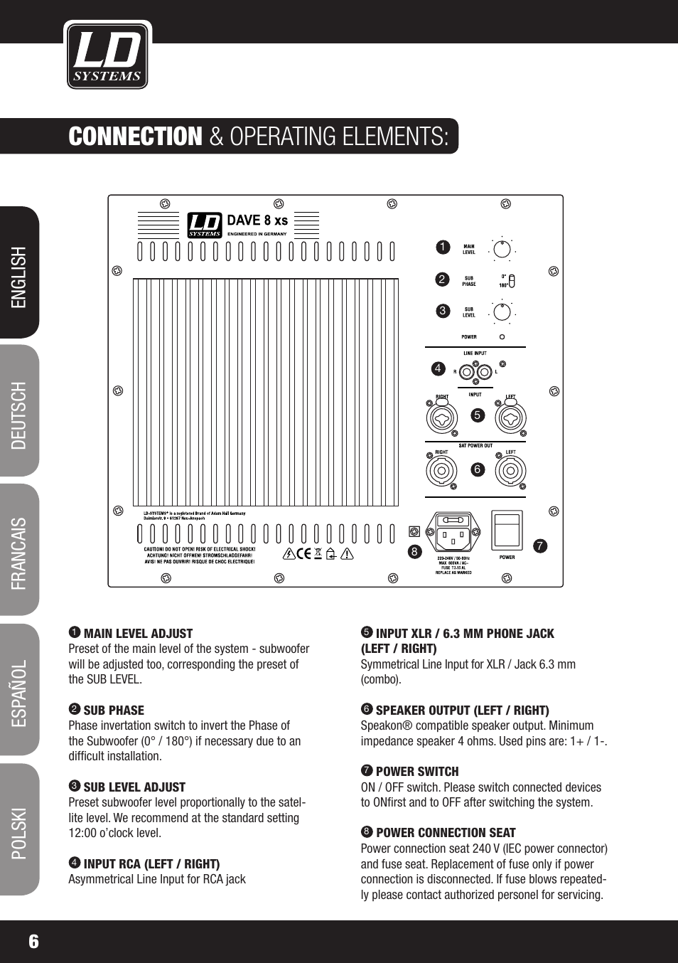 Connection & operating elements | LD Systems DAVE 8 XS User Manual | Page 6 / 52