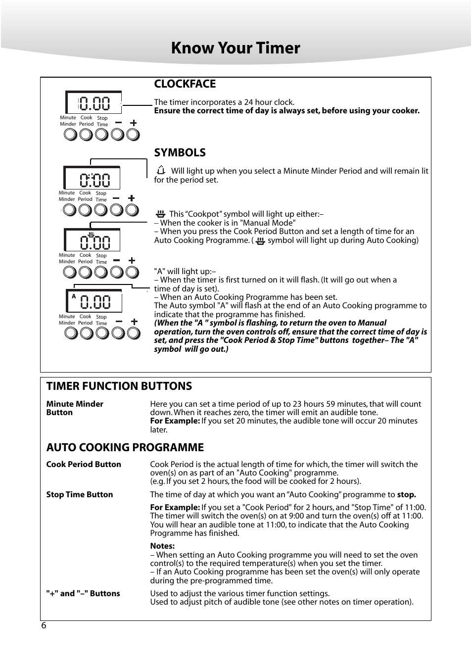 Know your timer, Clockface, Symbols | Timer function buttons auto cooking programme | Creda M152E User Manual | Page 6 / 20