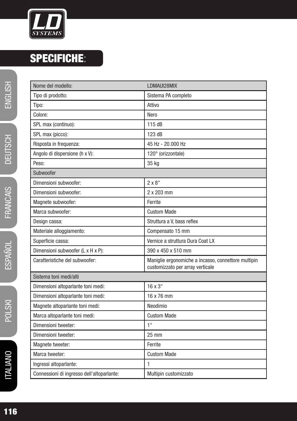 Specifiche | LD Systems MAUI 28 MIX User Manual | Page 116 / 124