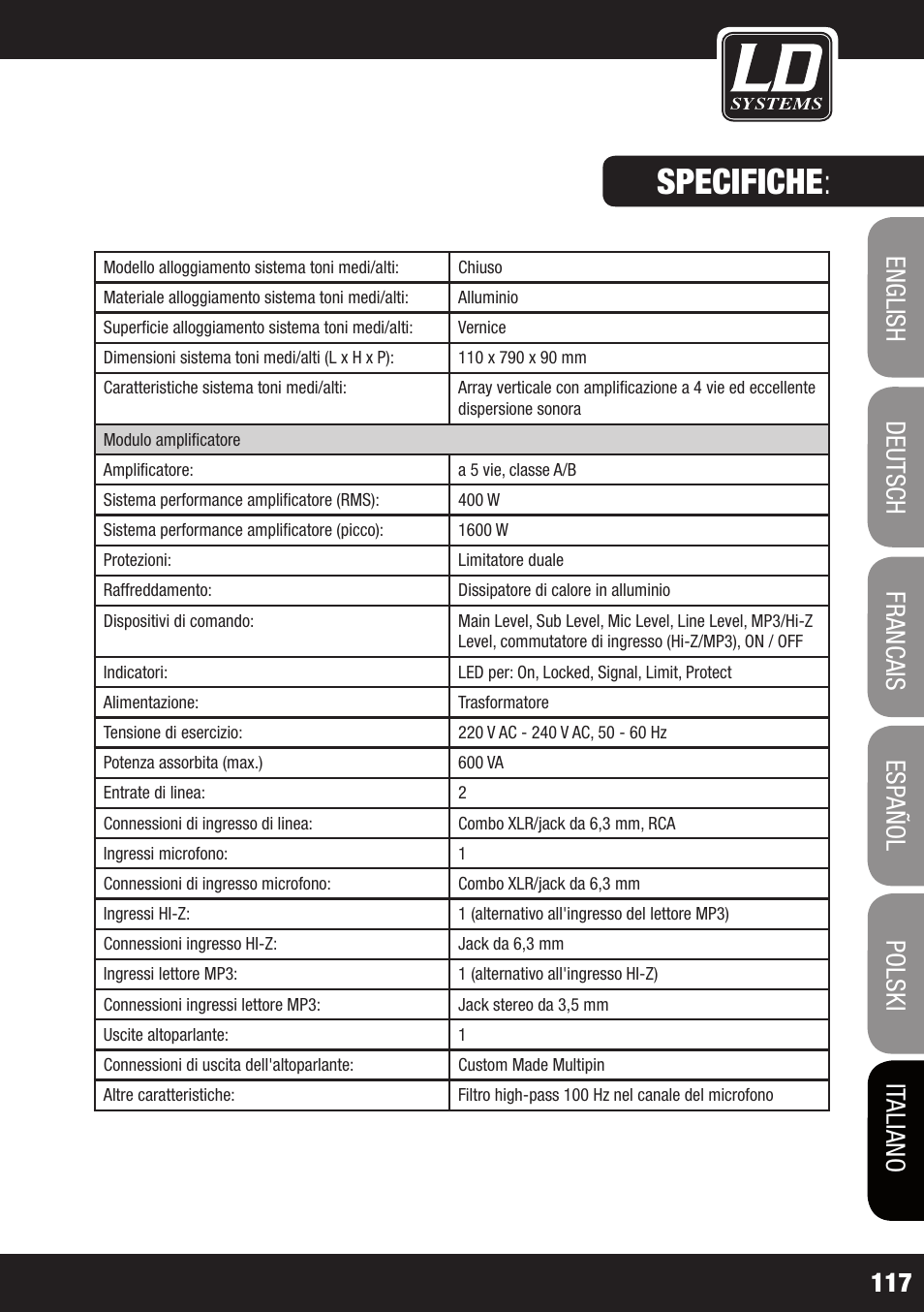 Specifiche | LD Systems MAUI 28 MIX User Manual | Page 117 / 124