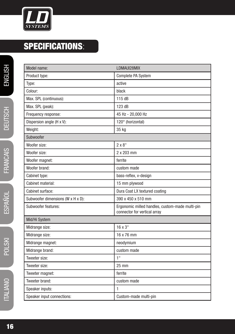 Specifications | LD Systems MAUI 28 MIX User Manual | Page 16 / 124