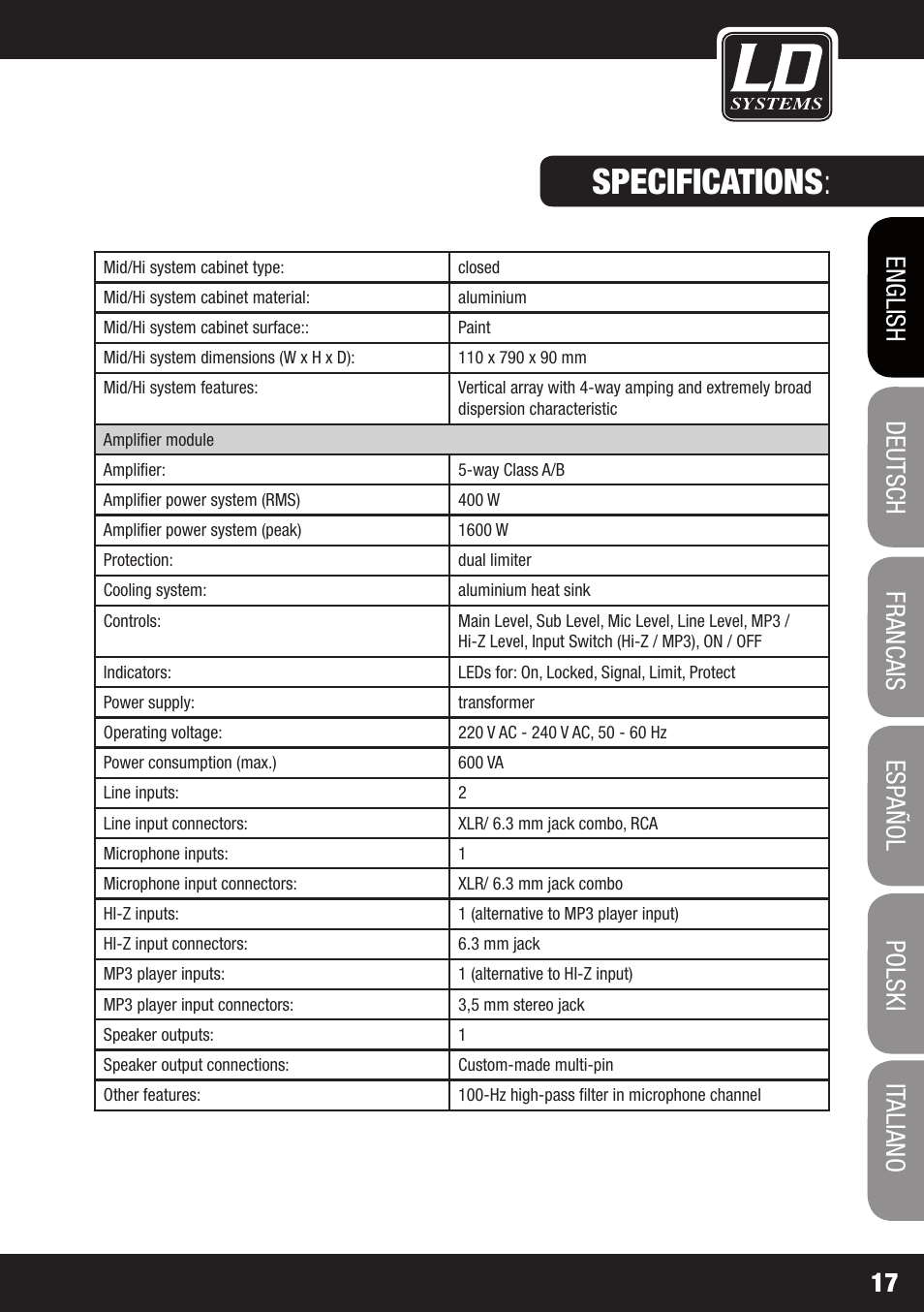 Specifications | LD Systems MAUI 28 MIX User Manual | Page 17 / 124