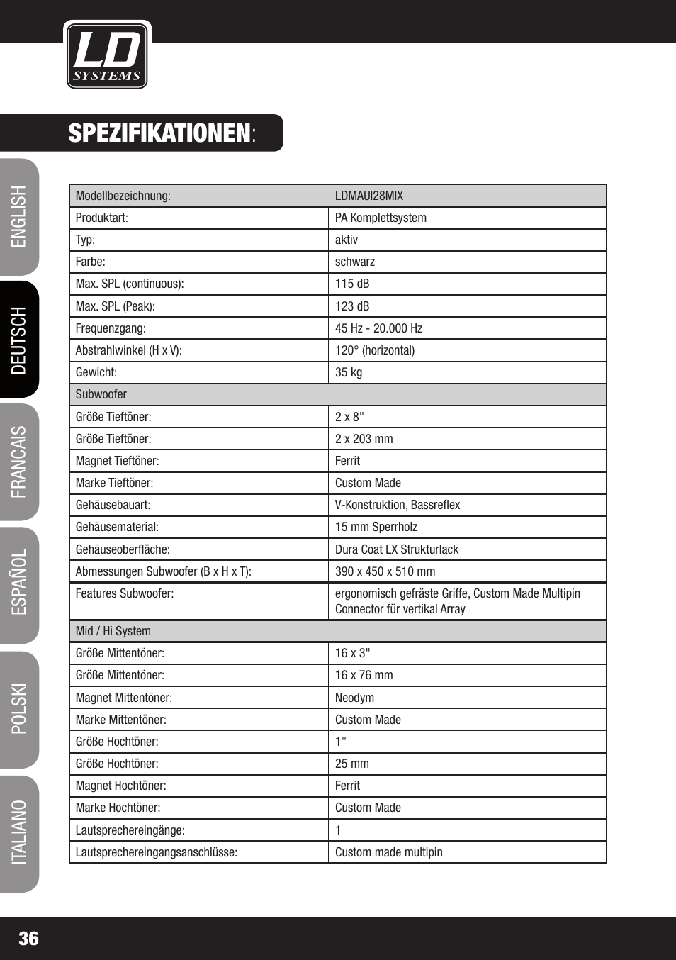 Spezifikationen | LD Systems MAUI 28 MIX User Manual | Page 36 / 124