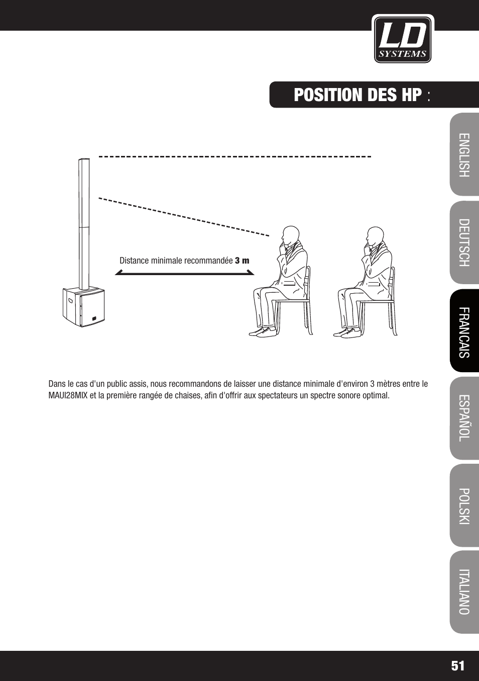 Position des hp | LD Systems MAUI 28 MIX User Manual | Page 51 / 124