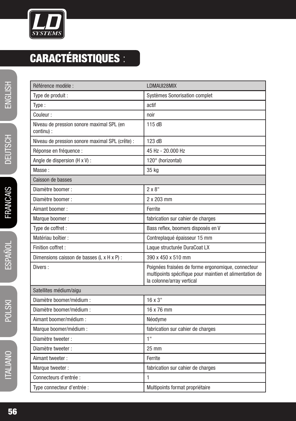 Caractéristiques | LD Systems MAUI 28 MIX User Manual | Page 56 / 124