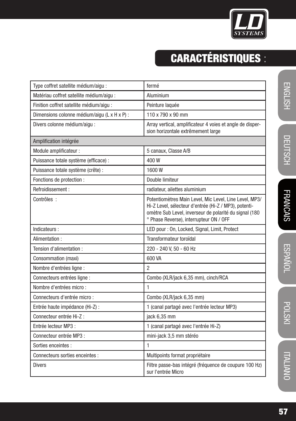Caractéristiques | LD Systems MAUI 28 MIX User Manual | Page 57 / 124