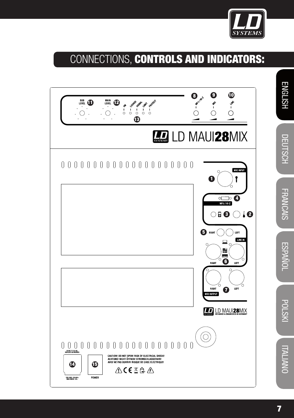 Connections, controls and indicators | LD Systems MAUI 28 MIX User Manual | Page 7 / 124