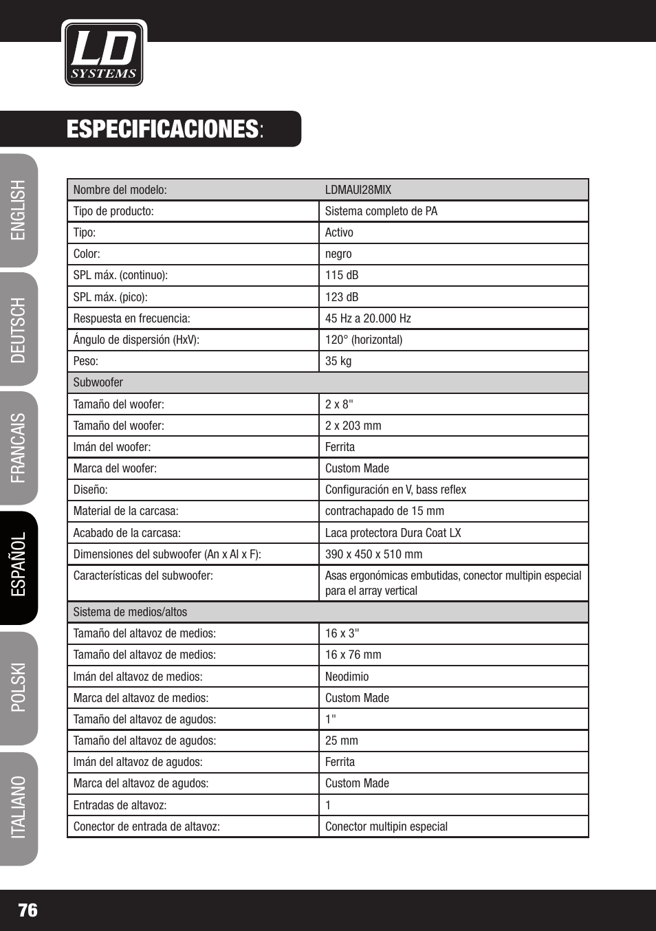 Especificaciones | LD Systems MAUI 28 MIX User Manual | Page 76 / 124