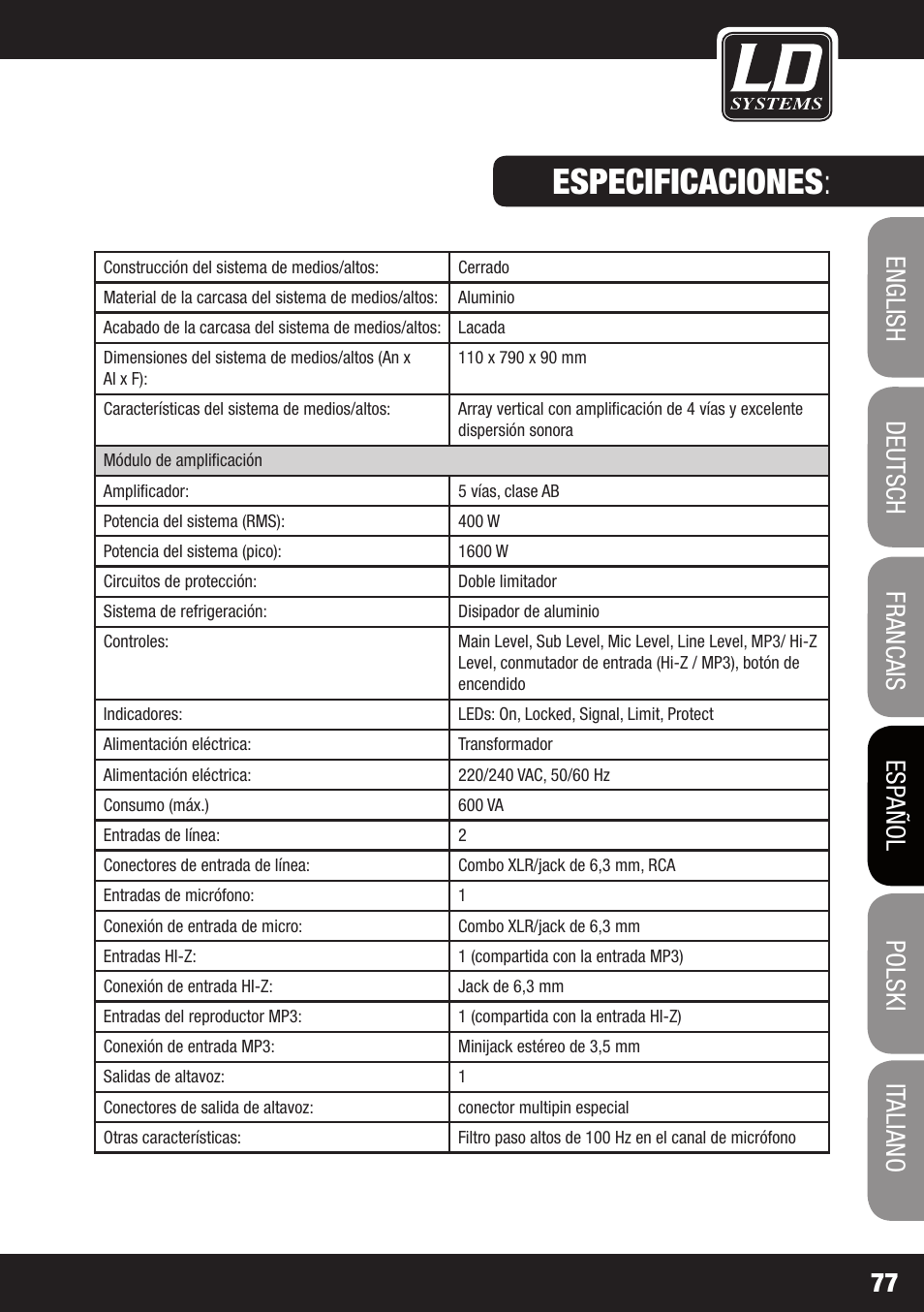 Especificaciones | LD Systems MAUI 28 MIX User Manual | Page 77 / 124