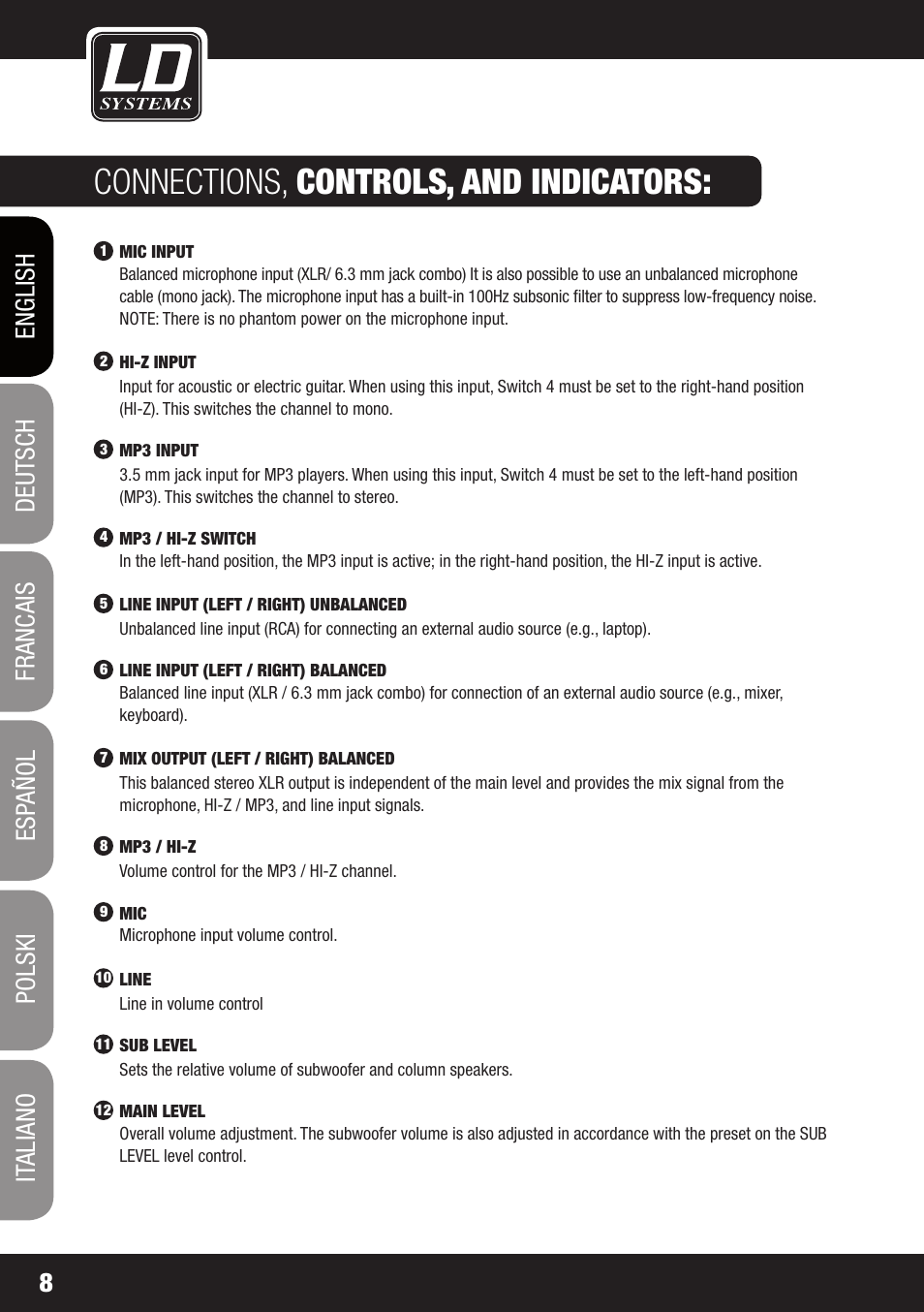 Connections, controls, and indicators | LD Systems MAUI 28 MIX User Manual | Page 8 / 124