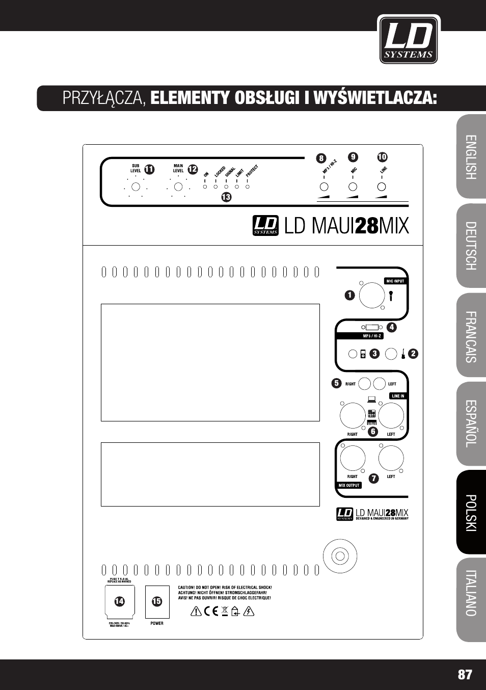 Przyłącza, elementy obsługi i wyświetlacza | LD Systems MAUI 28 MIX User Manual | Page 87 / 124