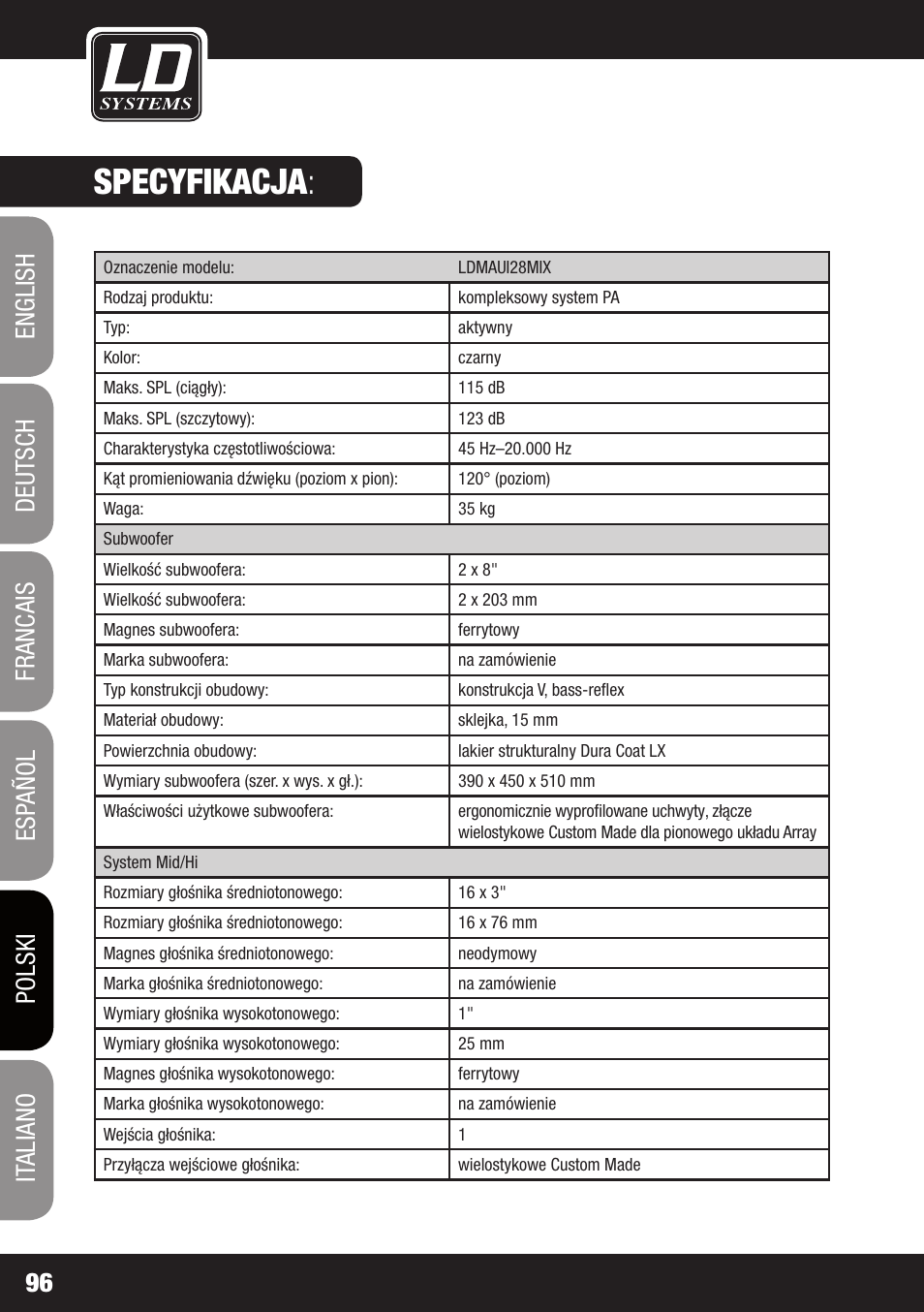 Specyfikacja | LD Systems MAUI 28 MIX User Manual | Page 96 / 124