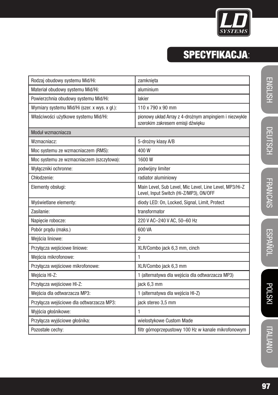 Specyfikacja | LD Systems MAUI 28 MIX User Manual | Page 97 / 124