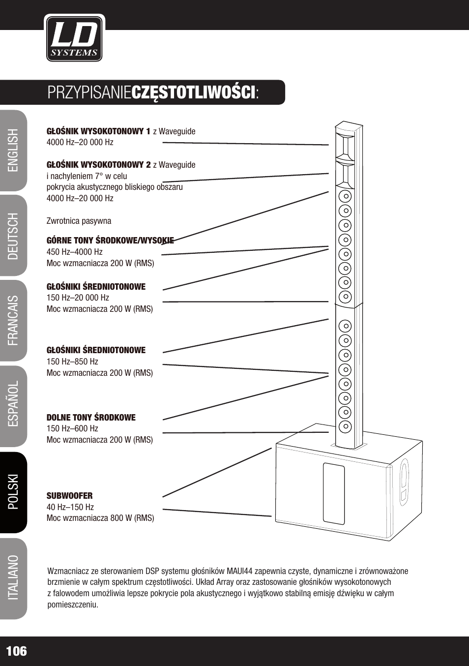 Przypisanie częstotliwości | LD Systems MAUI 44 User Manual | Page 106 / 148