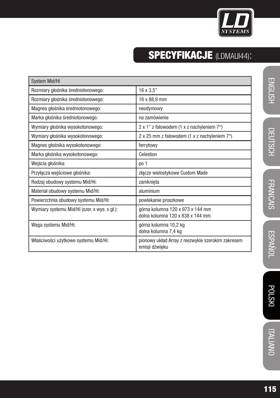 Specyfikacje, Ldmaui44) | LD Systems MAUI 44 User Manual | Page 115 / 148