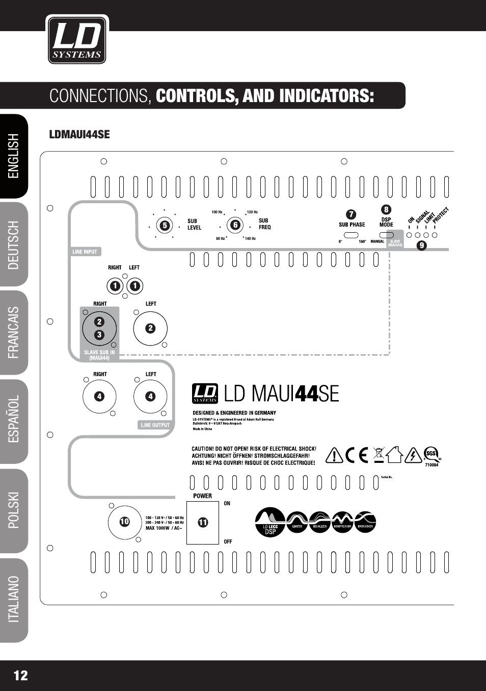 Connections, controls, and indicators | LD Systems MAUI 44 User Manual | Page 12 / 148