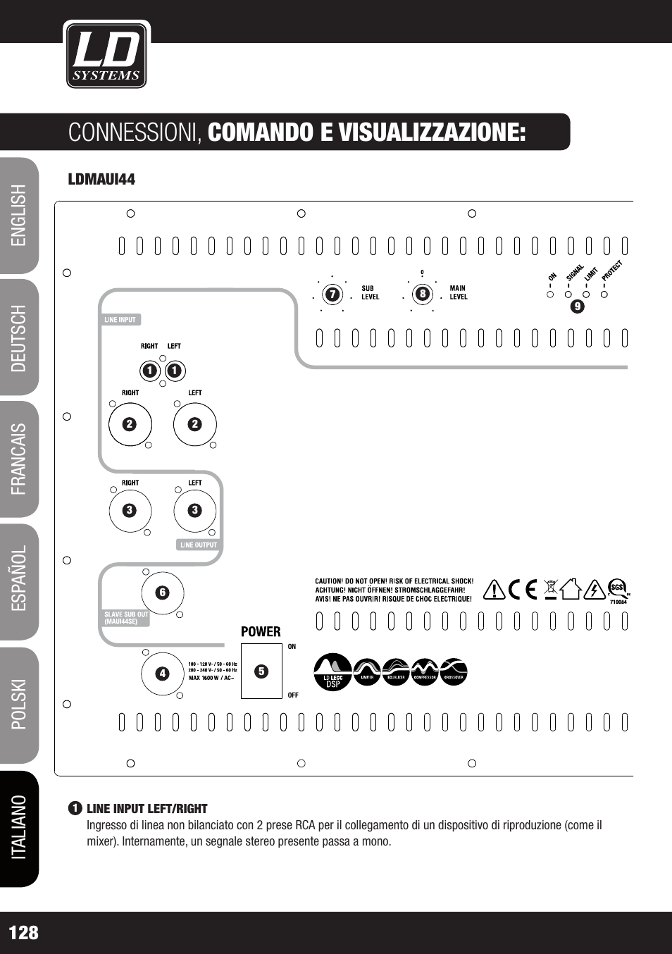 Connessioni, comando e visualizzazione | LD Systems MAUI 44 User Manual | Page 128 / 148