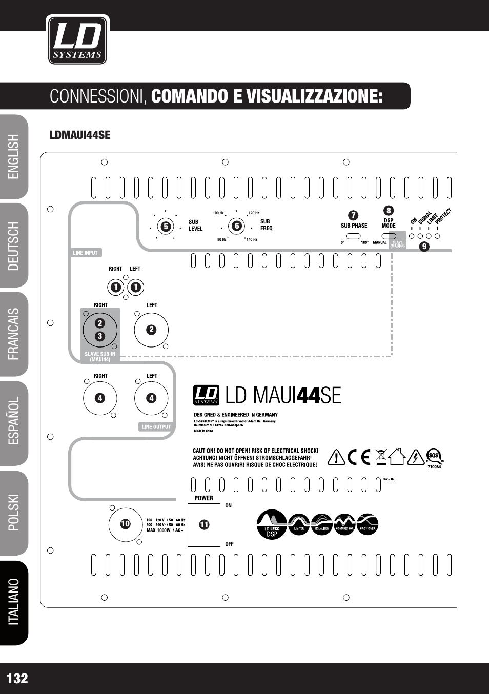 Connessioni, comando e visualizzazione | LD Systems MAUI 44 User Manual | Page 132 / 148